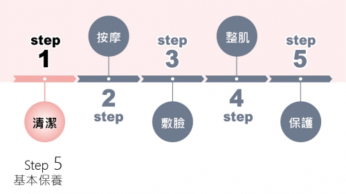 基本保養 step1 - 清潔