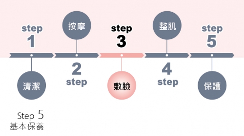 基本保養 step3 - 敷臉