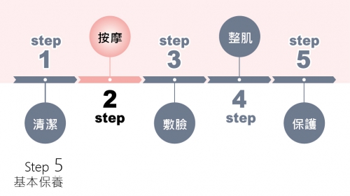 基本保養 step2 - 按摩