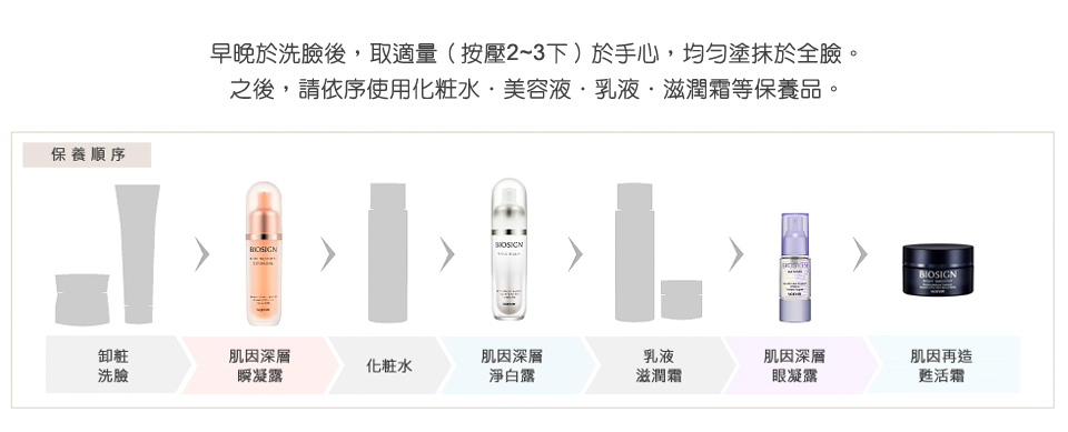 肌因深層瞬凝露